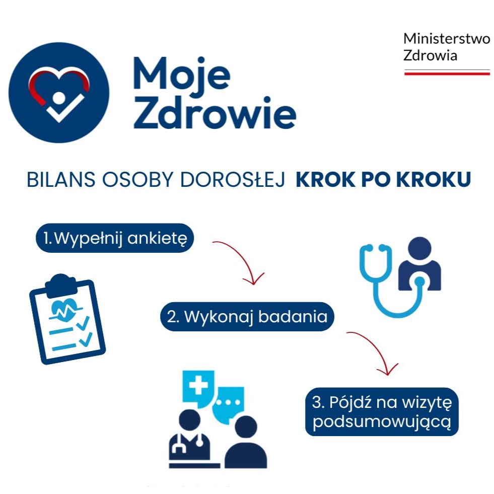 Moje Zdrowie 2.jpg